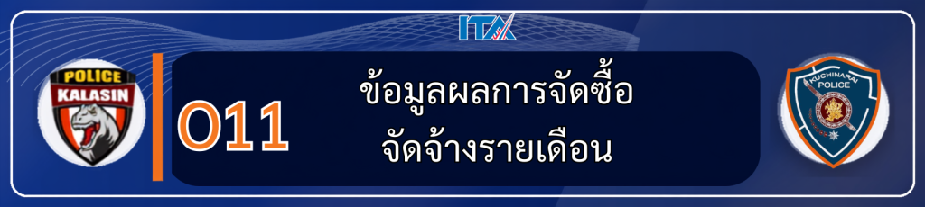 O11 สรุปผลการจัดซื้อจัดจ้างรายเดือน