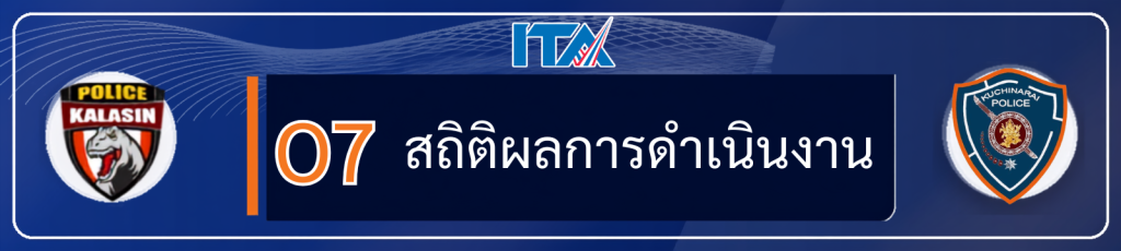 O7 สถิติผลการดำเนินงาน